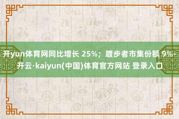 开yun体育网同比增长 25%；踱步者市集份额 9%-开云·kaiyun(中国)体育官方网站 登录入口
